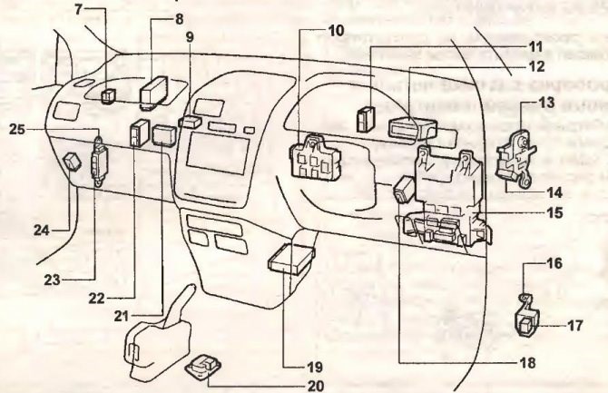 Как Сбросить Ошибки на Тойота Ипсум 3s. Пневмоподвеска и кондиционер Как Сбросить Ошибки на Тойота Ипсум 3s. Пневмоподвеска и кондиционер
