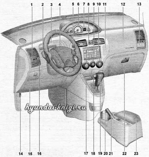 Горит Brake на Панели Приборов Hyundai… Установка датчиков Горит Brake на Панели Приборов Hyundai… Установка датчиков