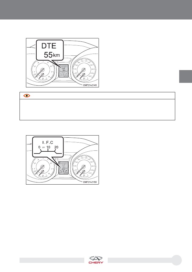 Чери Тиго 5 1 Лям Дозон Ошибка – Полезное видео