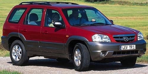 Форд Эскейп Отзывы Владельцев Все Минусы – Шустрый и надежный suv Форд Эскейп Отзывы Владельцев Все Минусы – Шустрый и надежный suv