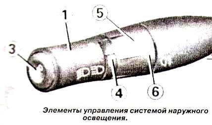 Рено Меган 2 Горит Красная Лампочка © Неисправности датчиков