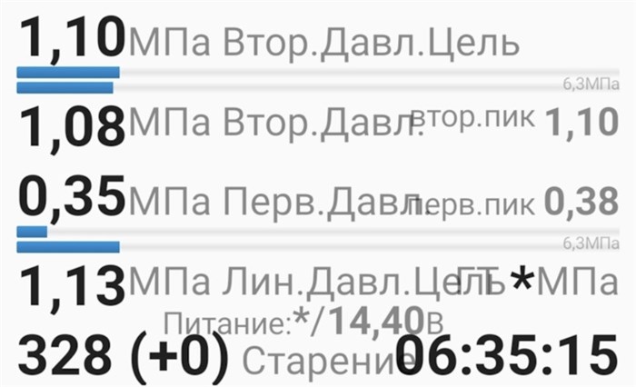 Ошибка Вариатора P1701 Nissan x Trail. Езда по бордюрам Ошибка Вариатора P1701 Nissan x Trail. Езда по бордюрам