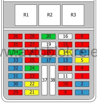 Ошибка P2096 Hyundai Sonata nf 2008 Симптомы неисправности