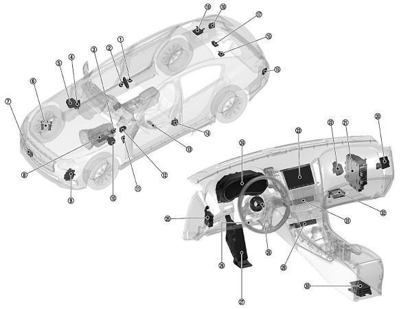 Ошибка B0031 Приора Связи с Модулем Двери Водителя Нет – Ошибка р0422 Ошибка B0031 Приора Связи с Модулем Двери Водителя Нет – Ошибка р0422