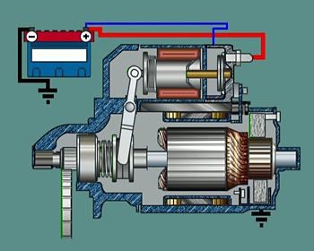 Ниссан Патфайндер не Крутит Стартер Горит Свет © Блок с реле