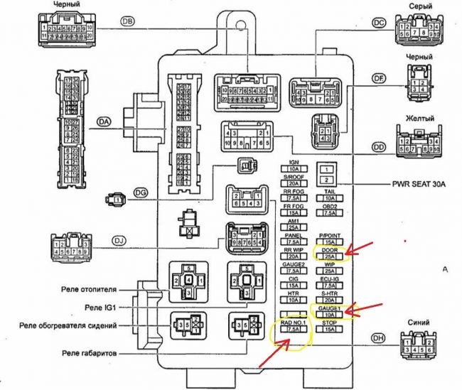 Не Горит Лампочка Открытой Двери Тойота – Сообщающие о неисправности