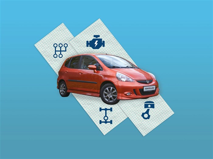 Код Ошибки 53 01 Хонда Фит © Обнуление блока абс