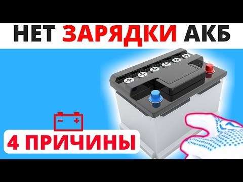 Зарядное Устройство Для Автомобильного Аккумулятора Горит Красным и Зеленым. Принцип действия