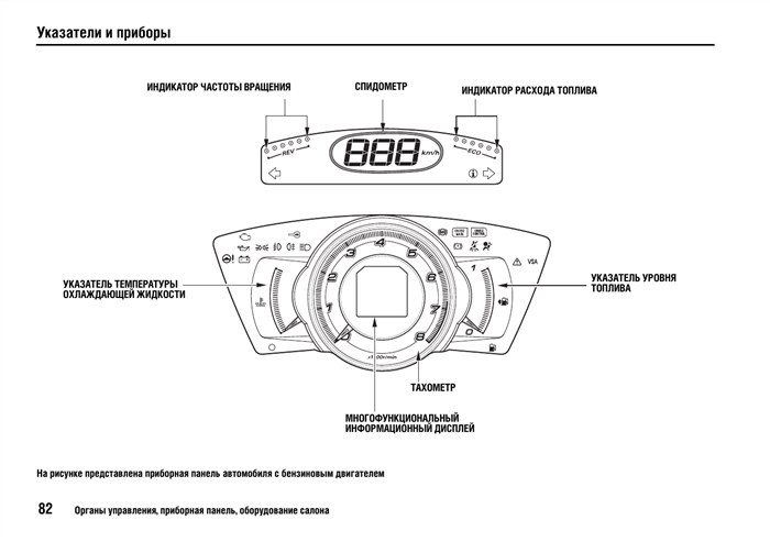 Загорелся Чек Vsa на Хонда Цивик 5д © Что важно запомнить