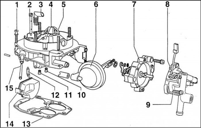 Дергается Шкода Фелиция из за Карбюратора – Устранение неисправностей