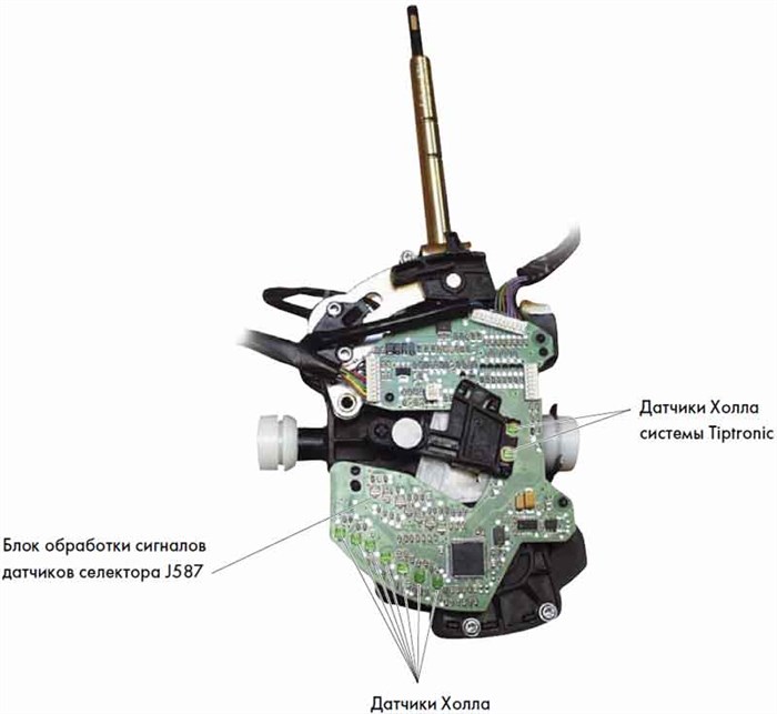 Датчик Частоты Вращения Входного Вала Акпп Митсубиси… Принцип действия Датчик Частоты Вращения Входного Вала Акпп Митсубиси… Принцип действия