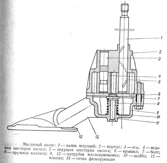 Горит Лампа Тормозной Жидкости Ваз 2106 • Проверка устройства Горит Лампа Тормозной Жидкости Ваз 2106 • Проверка устройства