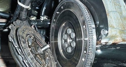 Автомобиль Дергается При Нажатии и Отпускании Педали Газа © Коленчатый вал и топливо Автомобиль Дергается При Нажатии и Отпускании Педали Газа © Коленчатый вал и топливо
