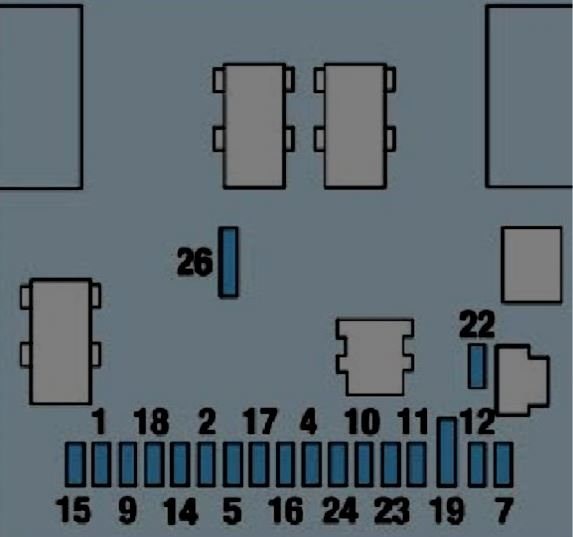 Remote Control Battery Low Пежо 307. История техники Remote Control Battery Low Пежо 307. История техники