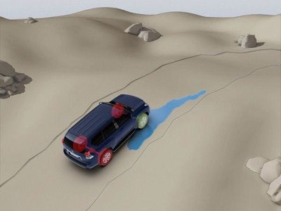 Rcta Toyota Горит Индикатор Что Это Что такое мощность etc Rcta Toyota Горит Индикатор Что Это Что такое мощность etc