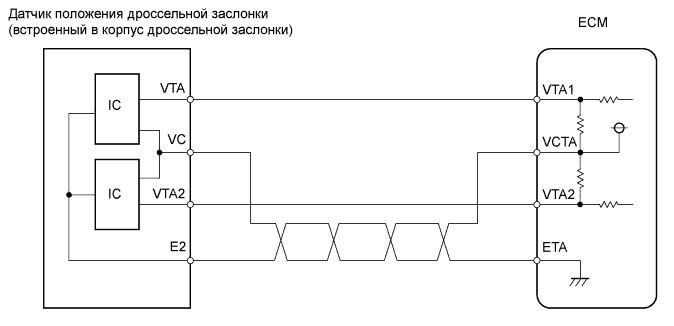 P0201 P0202 P0203 P0204 Saab 9 3 – Катушки зажигания