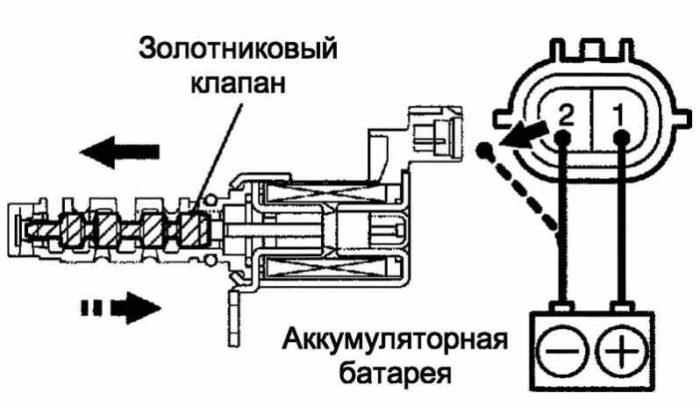 01166 Ошибка Фольксваген Сигнал Вращающего Момента Двигателя © Цепь привода грм и приводы vvt