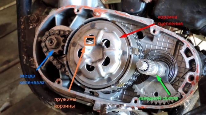 Сколько Заливать Масла в Коробку Мотоцикла Минск… Минская новинка Сколько Заливать Масла в Коробку Мотоцикла Минск… Минская новинка