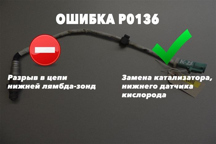 Ошибка Р0400 Тойота Дизель Прадо 150 Читаем далее