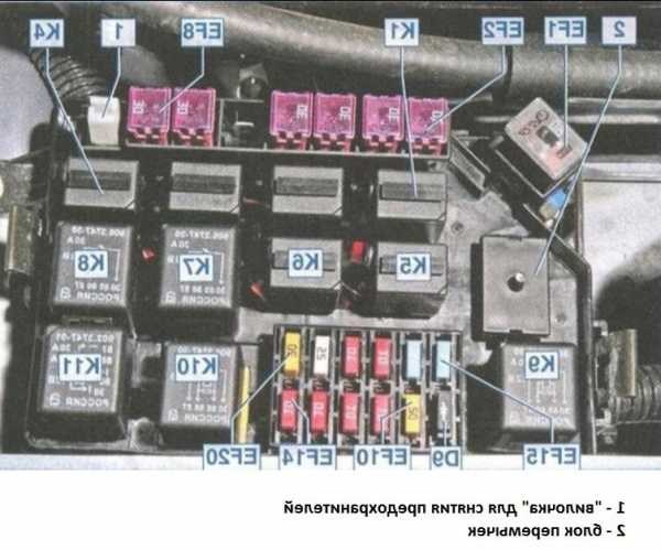 Не Горит Подсветка Приборов Мазда 626 – Основные неисправности