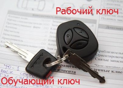 Лада Гранта При Включении Зажигания Горят – Стартер не крутит